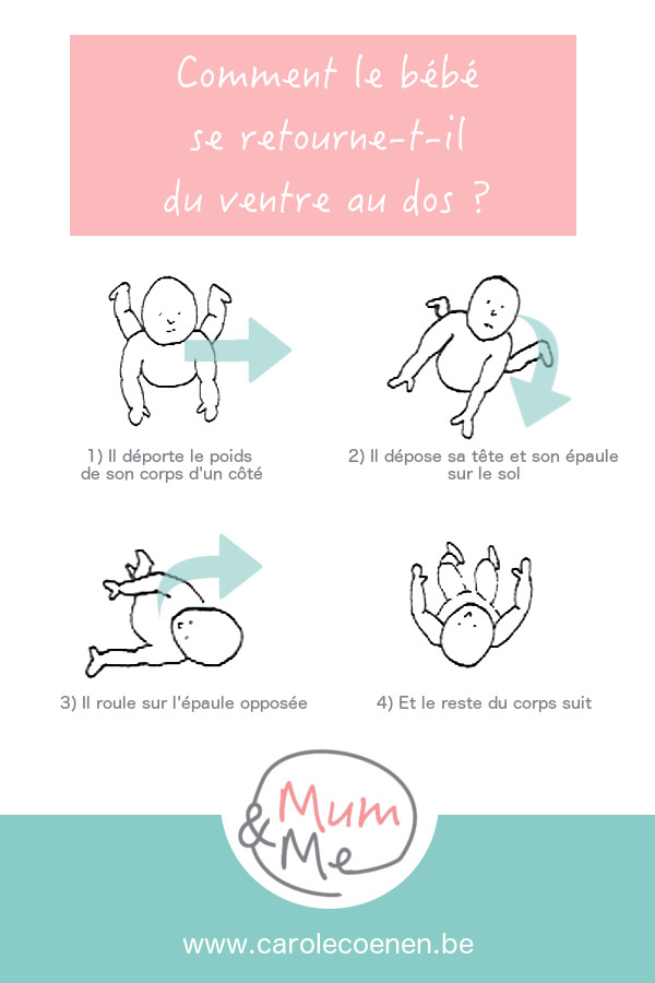 Comment le bébé se retourne-t-il du ventre au dos ?